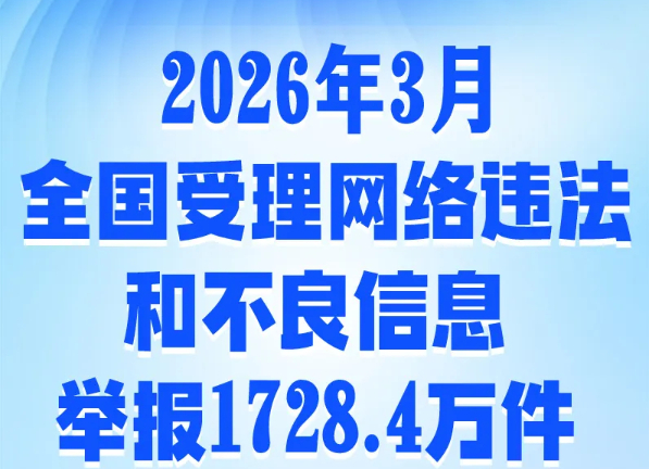 3��ȫ������ٱ�1728.4���