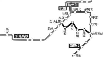 杭州城際鐵路臨安線昨天開工金臺鐵路工程啟動