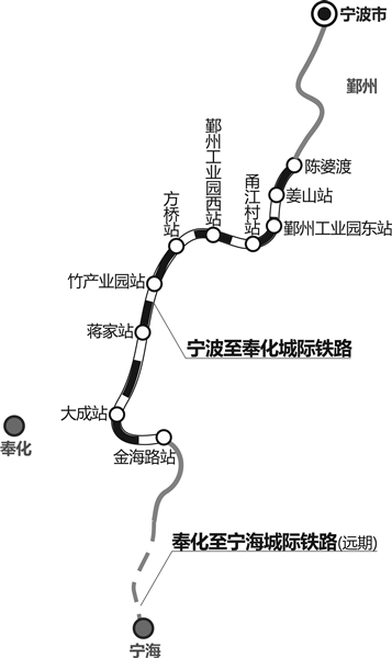 杭州城际轻轨图片