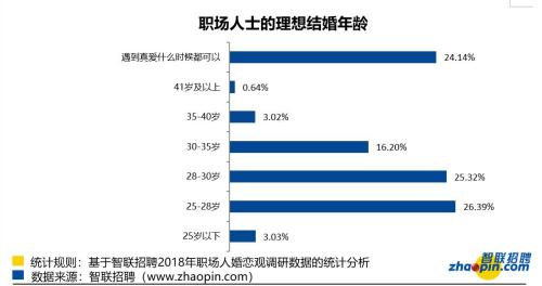 中国最理想人口_中国最理想的领土版图