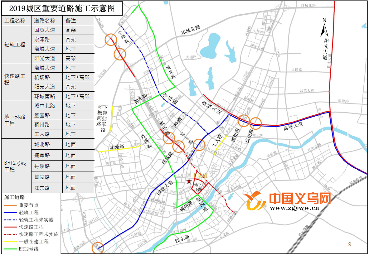 义乌市区道路交通图图片