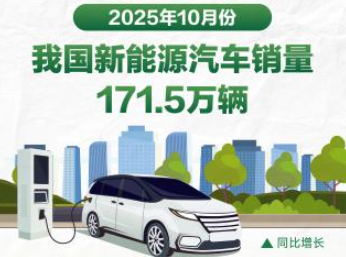 ׳³һ룡10·ҹԴ171.5